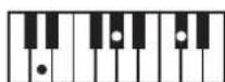 ROLAND RP401R - Chord Fingering List - 71