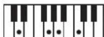 ROLAND RP401R - Chord Fingering List - 63