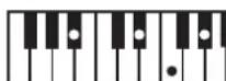 ROLAND RP401R - Chord Fingering List - 137