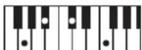 ROLAND RP401R - Chord Fingering List - 116