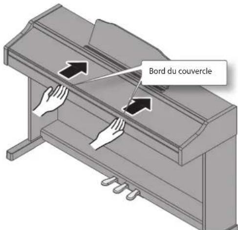 ROLAND RP401R - Ouvrir le couvercle - 1