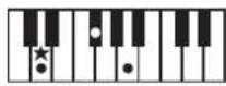 ROLAND RP401R - Chord Fingering List - 3