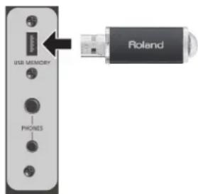 ROLAND RP401R - NOTA - 1