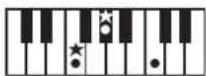 ROLAND RP401R - Chord Fingering List - 24