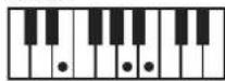 ROLAND RP401R - Chord Fingering List - 59