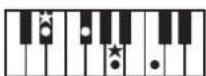 ROLAND RP401R - Chord Fingering List - 40