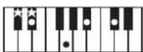 ROLAND RP401R - Chord Fingering List - 16