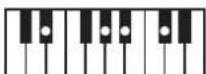 ROLAND RP401R - Chord Fingering List - 64