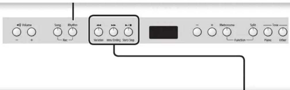 ROLAND RP401R - Sobre a funcao Rhythm - 3