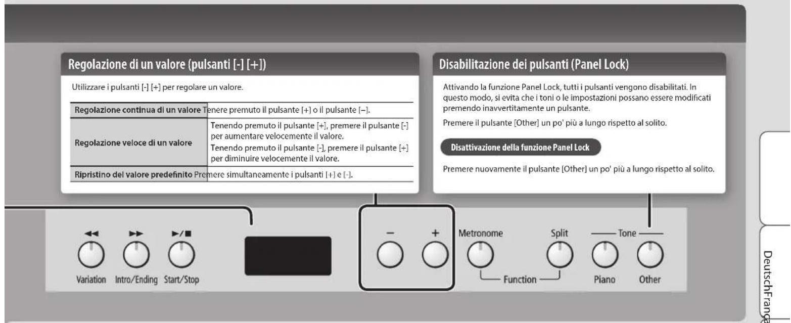 ROLAND RP401R - Pedale soft - 1