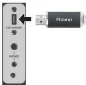 ROLAND RP401R - WICHTIg - 1