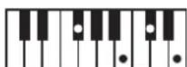 ROLAND RP401R - Chord Fingering List - 133