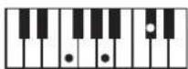 ROLAND RP401R - Chord Fingering List - 54