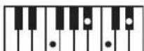 ROLAND RP401R - Chord Fingering List - 66
