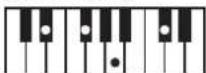 ROLAND RP401R - Chord Fingering List - 46