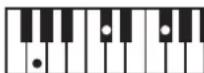 ROLAND RP401R - Chord Fingering List - 142
