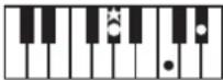 ROLAND RP401R - Chord Fingering List - 75