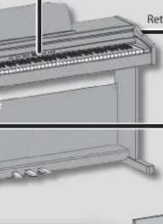 ROLAND RP401R - Gancio per cuffia - 1