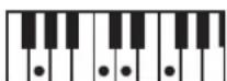 ROLAND RP401R - Chord Fingering List - 134