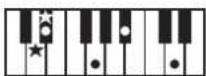 ROLAND RP401R - Chord Fingering List - 10