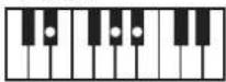 ROLAND RP401R - Chord Fingering List - 58