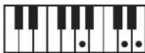 ROLAND RP401R - Chord Fingering List - 130