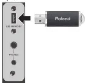 ROLAND RP401R - NOTA - 1