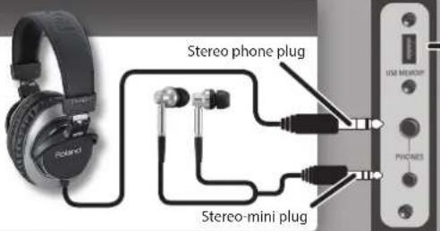 ROLAND RP401R - PHONES Jacks - 1