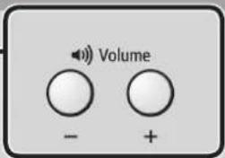 ROLAND RP401R - Das Display - 1