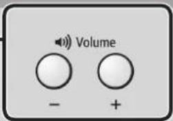 ROLAND RP401R - Sobre o display - 1