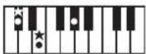 ROLAND RP401R - Chord Fingering List - 20