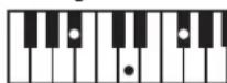 ROLAND RP401R - Chord Fingering List - 125