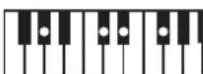 ROLAND RP401R - Chord Fingering List - 135