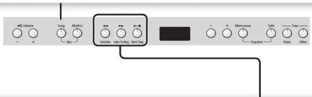 ROLAND RP401R - Der Song-Modus ([Song]-Taster) - 1