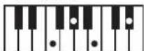 ROLAND RP401R - Chord Fingering List - 48