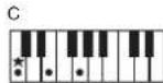 ROLAND RP401R - Akkoorden spelen - 1