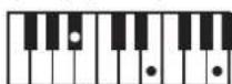 ROLAND RP401R - Chord Fingering List - 67