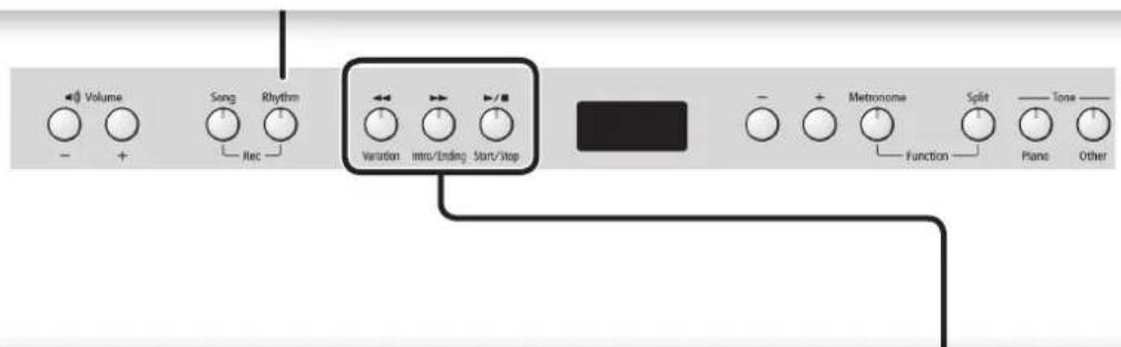ROLAND RP401R - How to play chords - 2