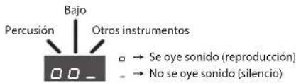 ROLAND RP401R - Mientras mantiene presionados los botones [▶/■ (Start/Stop)], use los botones [-] [+] para seleccionar el ajuste de silencio. - 1