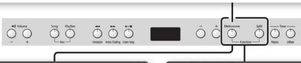 ROLAND RP401R - Utilisation du métronome (bouton [Metronome]) - 2