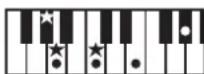 ROLAND RP401R - Chord Fingering List - 106