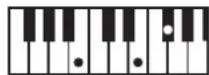 ROLAND RP401R - Chord Fingering List - 132