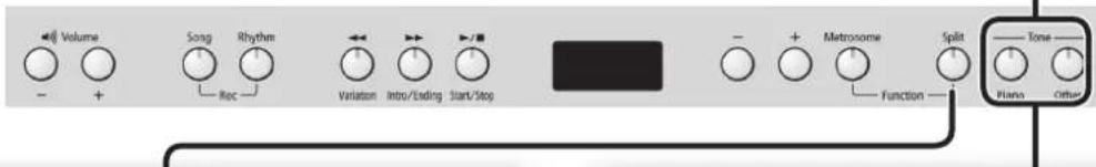 ROLAND RP401R - Display Erklärung - 10