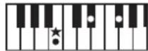 ROLAND RP401R - Chord Fingering List - 78