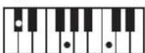 ROLAND RP401R - Chord Fingering List - 70