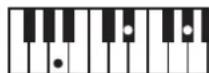 ROLAND RP401R - Chord Fingering List - 144