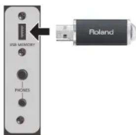 ROLAND RP401R - NOTE - 1