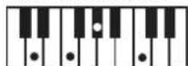 ROLAND RP401R - Chord Fingering List - 45