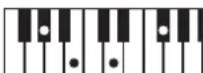 ROLAND RP401R - Chord Fingering List - 117