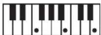 ROLAND RP401R - Chord Fingering List - 140